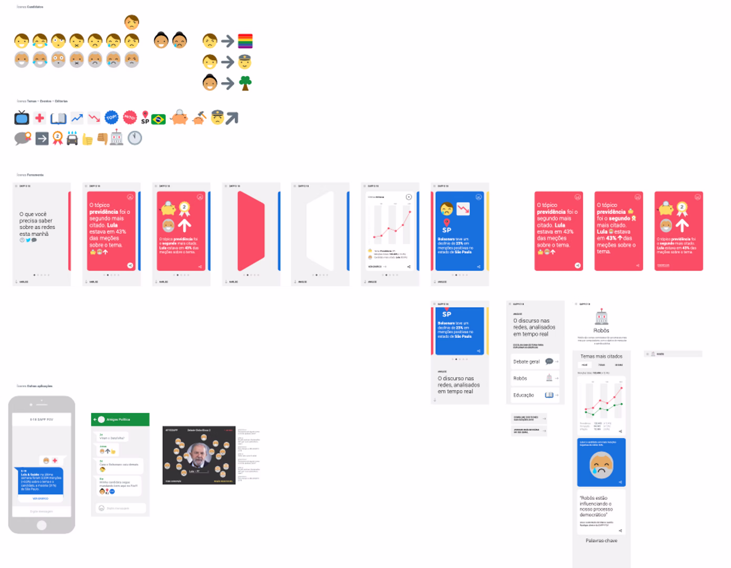 Social Media Analytics Dashboard — image 9